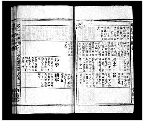 [下载][张氏族谱_21卷_张氏族谱]江西/安徽.张氏家谱_八.pdf