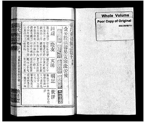 [下载][张氏族谱_21卷_张氏族谱]江西/安徽.张氏家谱_九.pdf