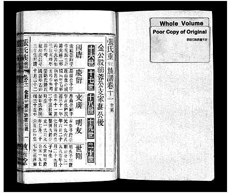 [下载][张氏族谱_21卷_张氏族谱]江西/安徽.张氏家谱_十.pdf