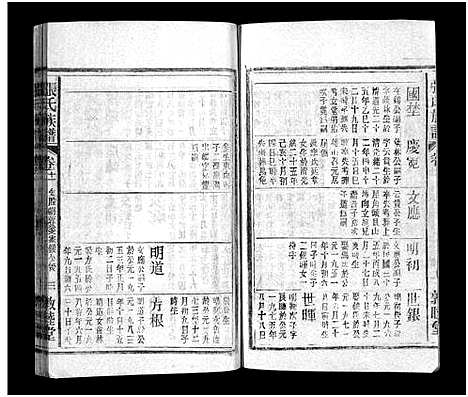 [下载][张氏族谱_21卷_张氏族谱]江西/安徽.张氏家谱_十.pdf