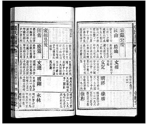 [下载][张氏族谱_21卷_张氏族谱]江西/安徽.张氏家谱_十.pdf