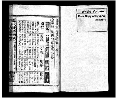 [下载][张氏族谱_21卷_张氏族谱]江西/安徽.张氏家谱_十一.pdf