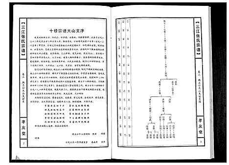 [下载][三江张氏宗谱_3卷]江西.三江张氏家谱_二.pdf