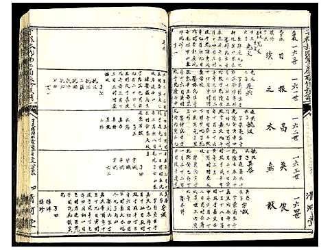 [下载][于都张氏第二届联修族谱]江西.于都张氏第二届联修家谱_三十四.pdf