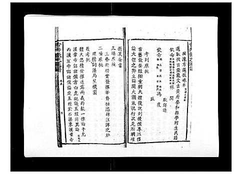 [下载][古井张氏通谱]江西.古井张氏通谱_二.pdf