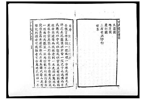 [下载][古井张氏通谱]江西.古井张氏通谱_三.pdf