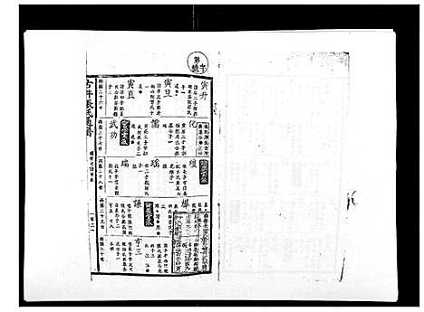 [下载][古井张氏通谱]江西.古井张氏通谱_四.pdf