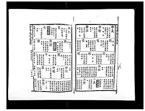 [下载][古井张氏通谱]江西.古井张氏通谱_四.pdf