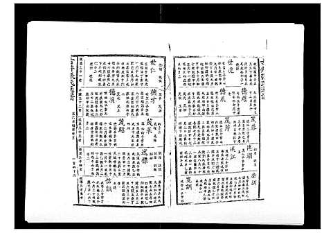 [下载][古井张氏通谱]江西.古井张氏通谱_五.pdf