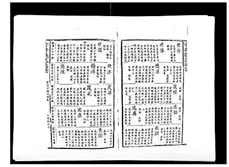 [下载][古井张氏通谱]江西.古井张氏通谱_五.pdf