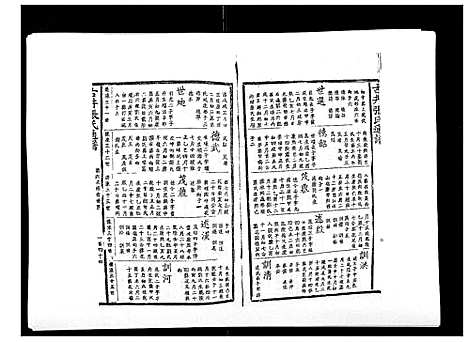 [下载][古井张氏通谱]江西.古井张氏通谱_五.pdf