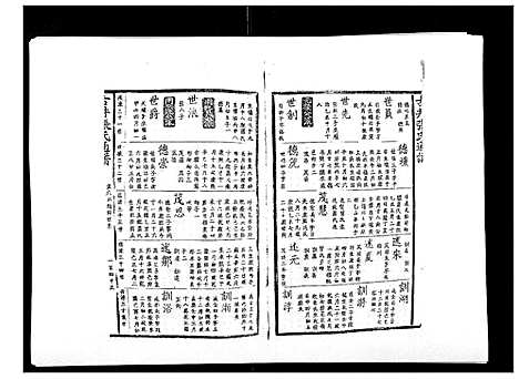 [下载][古井张氏通谱]江西.古井张氏通谱_五.pdf