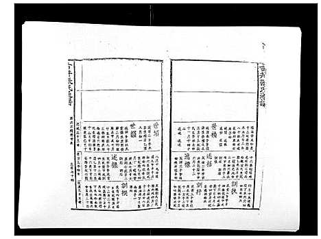 [下载][古井张氏通谱]江西.古井张氏通谱_六.pdf