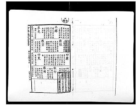 [下载][古井张氏通谱]江西.古井张氏通谱_九.pdf