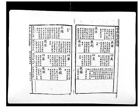 [下载][古井张氏通谱]江西.古井张氏通谱_九.pdf