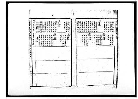 [下载][古井张氏通谱]江西.古井张氏通谱_十.pdf