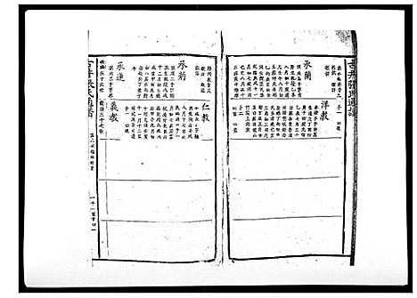 [下载][古井张氏通谱]江西.古井张氏通谱_十.pdf