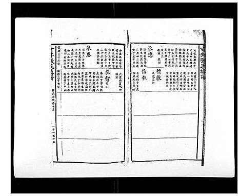 [下载][古井张氏通谱]江西.古井张氏通谱_十.pdf