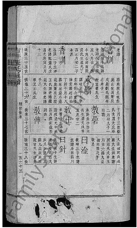 [下载][古井张氏通谱_不分卷]江西.古井张氏通谱_二.pdf