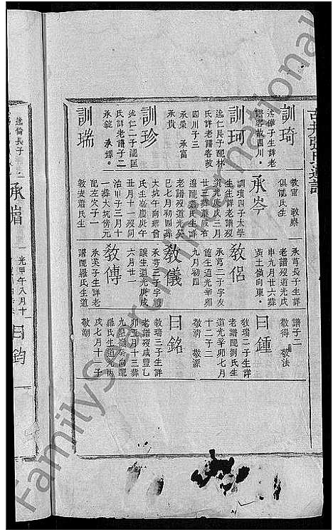 [下载][古井张氏通谱_不分卷]江西.古井张氏通谱_二.pdf