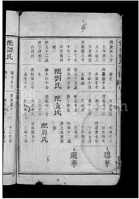 [下载][宜春张氏支谱_3卷首末各1卷]江西.宜春张氏支谱_三.pdf