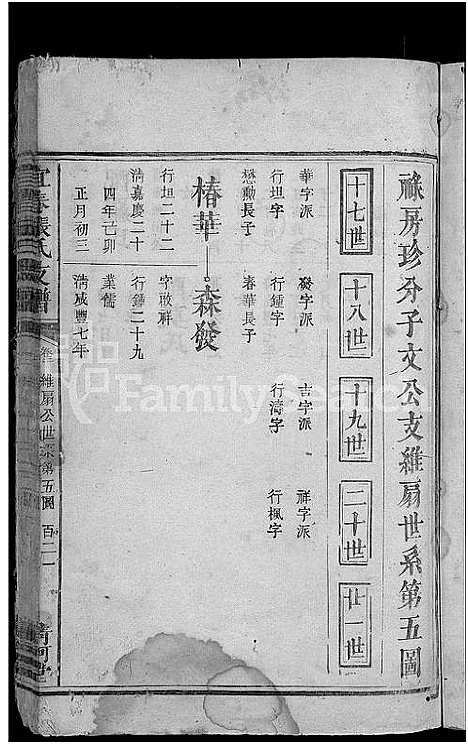 [下载][宜春张氏支谱_3卷首末各1卷]江西.宜春张氏支谱_四.pdf