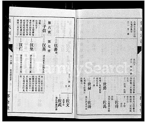 [下载][张氏宗谱_26卷]江西.张氏家谱_二.pdf