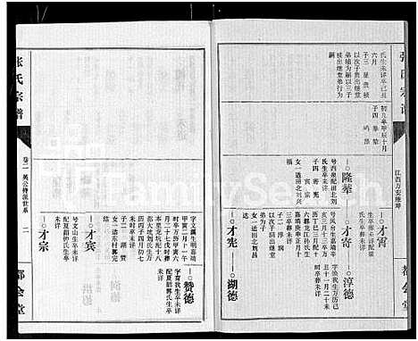 [下载][张氏宗谱_26卷]江西.张氏家谱_三.pdf