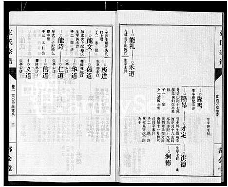 [下载][张氏宗谱_26卷]江西.张氏家谱_三.pdf