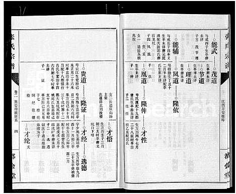 [下载][张氏宗谱_26卷]江西.张氏家谱_三.pdf