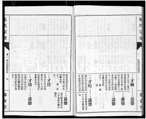 [下载][张氏宗谱_26卷]江西.张氏家谱_三.pdf