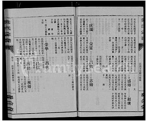 [下载][张氏宗谱_26卷]江西.张氏家谱_十.pdf