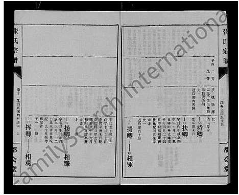 [下载][张氏宗谱_26卷]江西.张氏家谱_十三.pdf