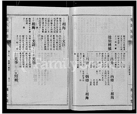 [下载][张氏宗谱_26卷]江西.张氏家谱_十九.pdf