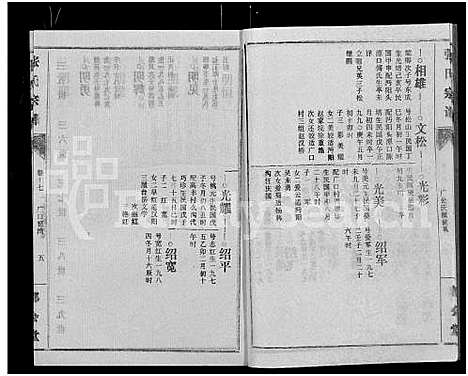 [下载][张氏宗谱_26卷]江西.张氏家谱_二十.pdf