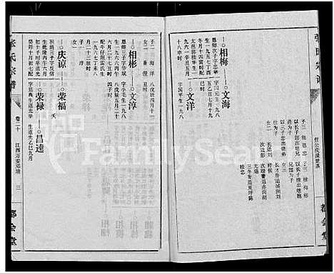 [下载][张氏宗谱_26卷]江西.张氏家谱_二十三.pdf