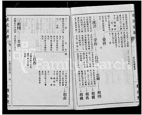 [下载][张氏宗谱_26卷]江西.张氏家谱_二十三.pdf