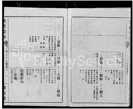 [下载][张氏宗谱_26卷]江西.张氏家谱_二十六.pdf