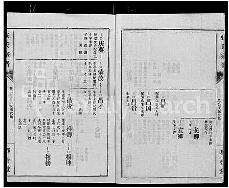 [下载][张氏宗谱_26卷]江西.张氏家谱_二十六.pdf