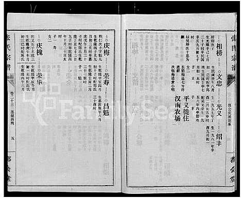 [下载][张氏宗谱_26卷]江西.张氏家谱_二十六.pdf