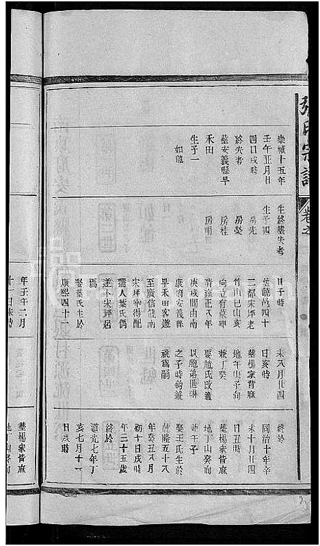 [下载][张氏宗谱_2卷_银村张氏宗谱]江西.张氏家谱_二.pdf