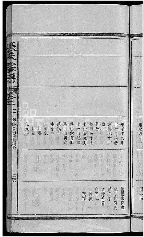 [下载][张氏宗谱_2卷_银村张氏宗谱]江西.张氏家谱_二.pdf