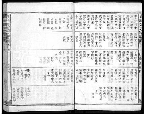 [下载][张氏宗谱_4卷首2卷_东社张氏宗谱]江西.张氏家谱_五.pdf