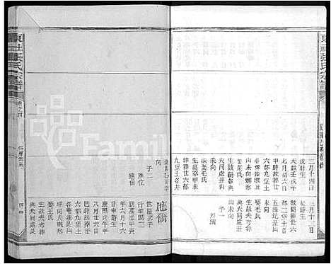 [下载][张氏宗谱_4卷首2卷_东社张氏宗谱]江西.张氏家谱_五.pdf