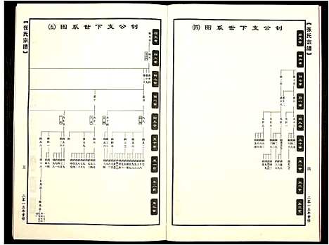 [下载][张氏宗谱_4卷]江西.张氏家谱_二.pdf