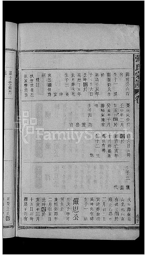 [下载][张氏宗谱_残卷]江西.张氏家谱_二.pdf