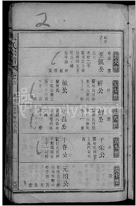 [下载][张氏宗谱_残卷]江西.张氏家谱_六.pdf