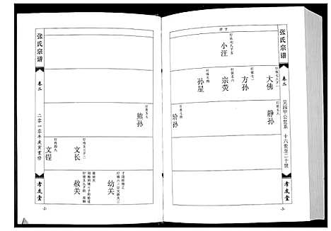 [下载][张氏宗谱]江西.张氏家谱_二.pdf