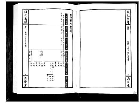 [下载][张氏宗谱_12卷首1卷]江西.张氏家谱_三.pdf