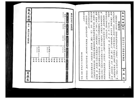 [下载][张氏宗谱_12卷首1卷]江西.张氏家谱_四.pdf